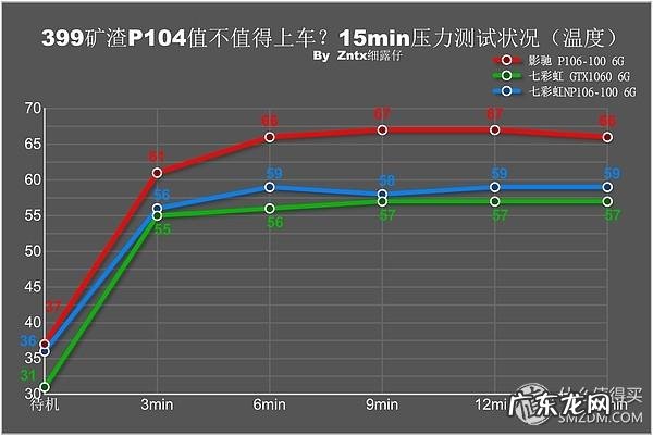 第五人格黄金矿场 黄金矿场风水怎么样
