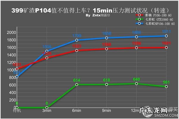第五人格黄金矿场 黄金矿场风水怎么样