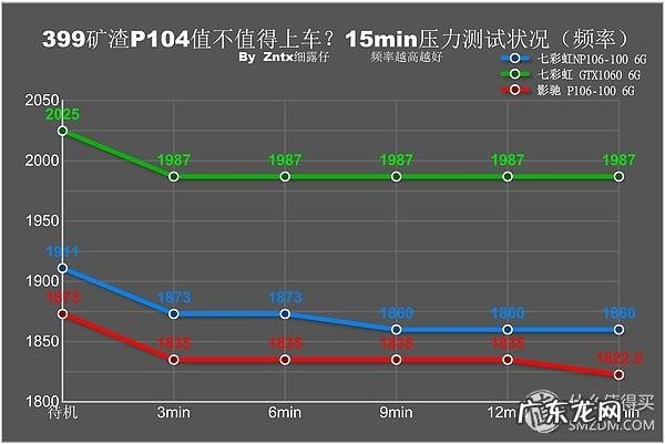 第五人格黄金矿场 黄金矿场风水怎么样