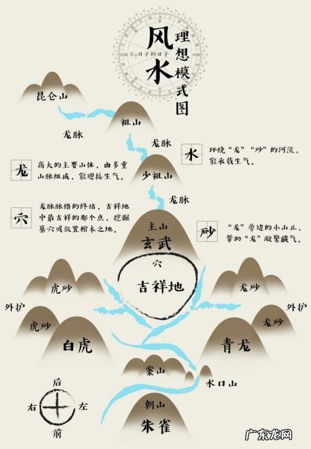 女人风水之说 女的看风水的叫什么