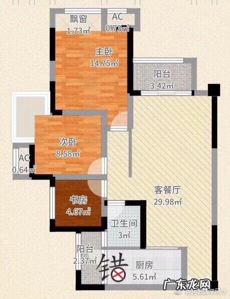 洗菜盆放在南方位置吉利吗?