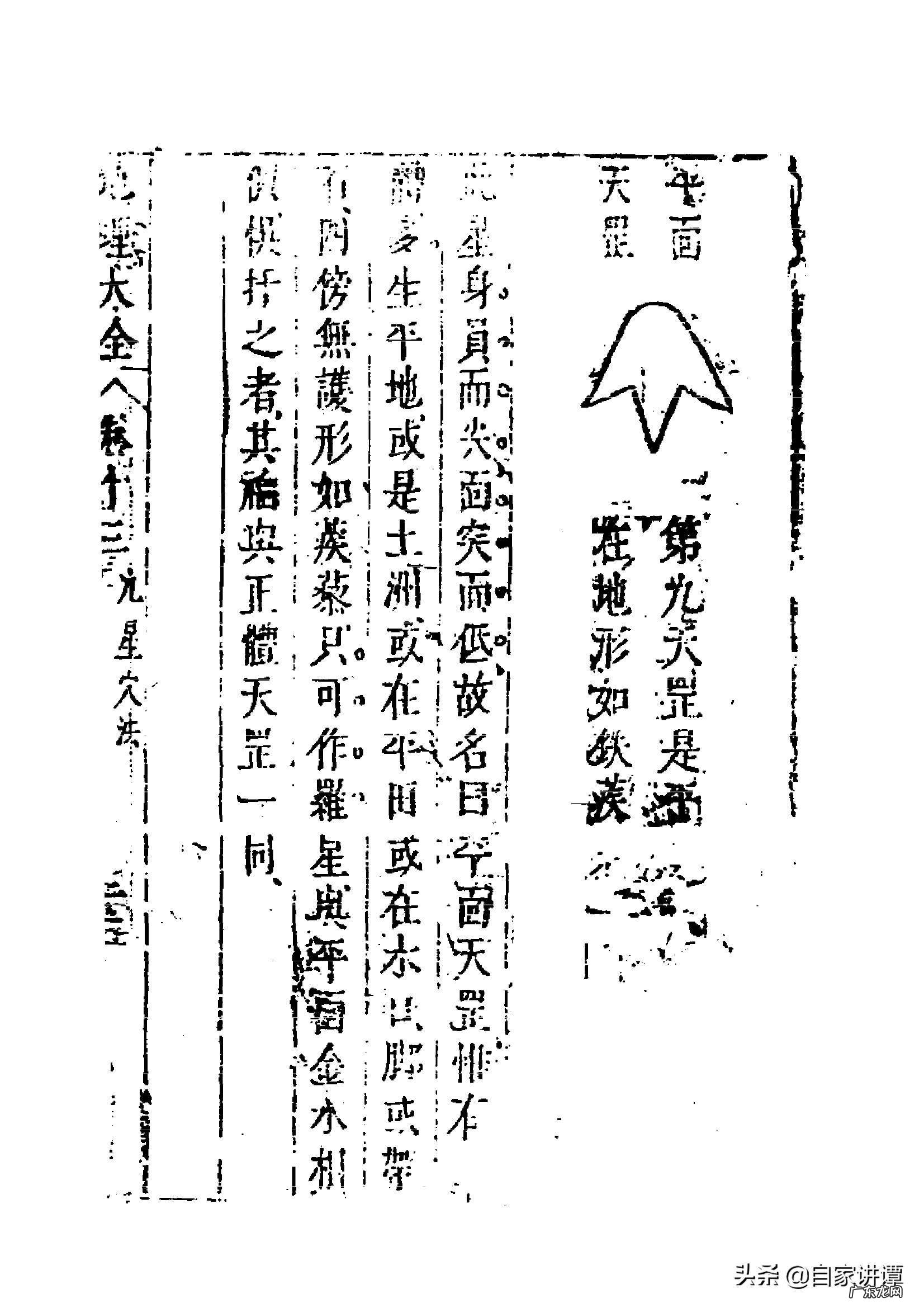 易经风水第十三讲详解