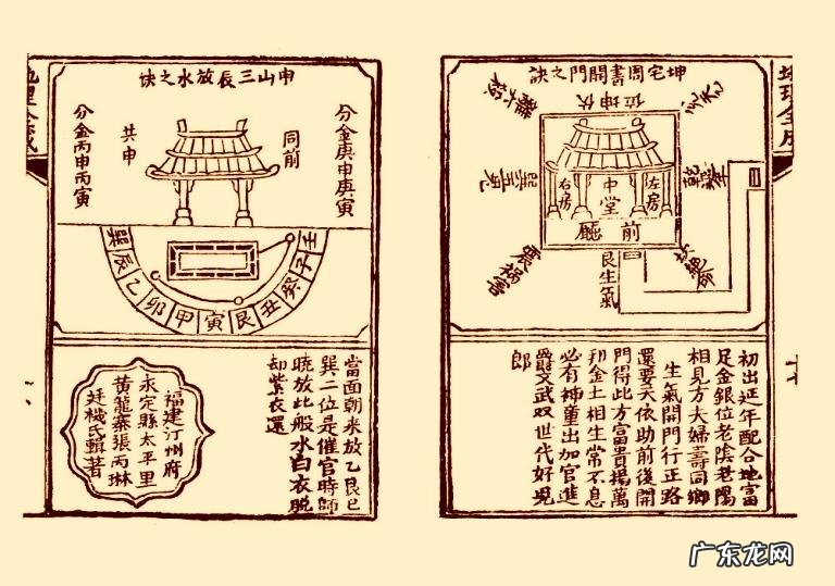 历代风水地理书目有哪些