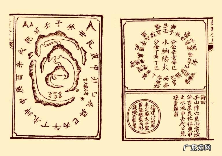 历代风水地理书目有哪些