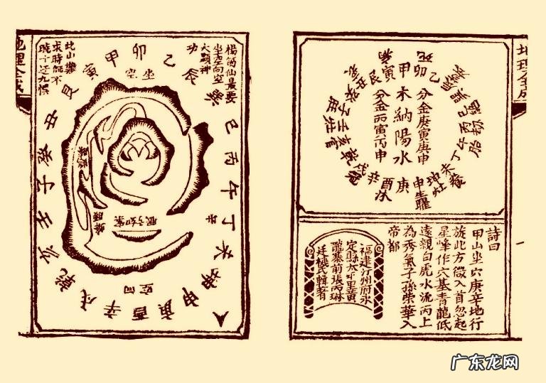 历代风水地理书目有哪些