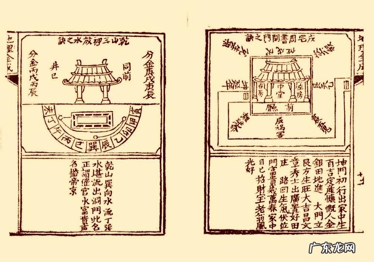 历代风水地理书目有哪些