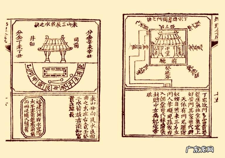 历代风水地理书目有哪些