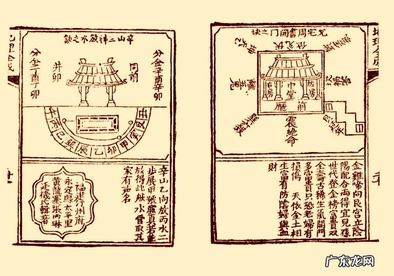 历代风水地理书目有哪些