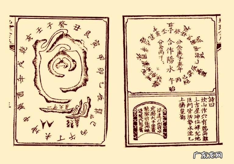 历代风水地理书目有哪些