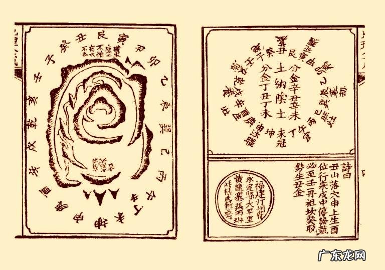 历代风水地理书目有哪些