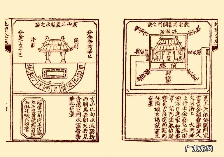 历代风水地理书目有哪些