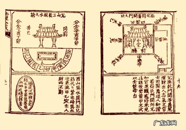 历代风水地理书目有哪些