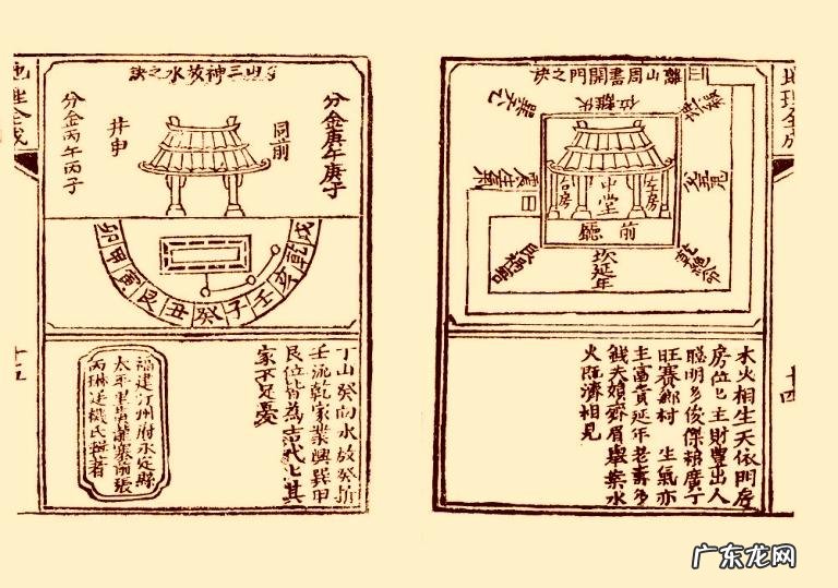 历代风水地理书目有哪些