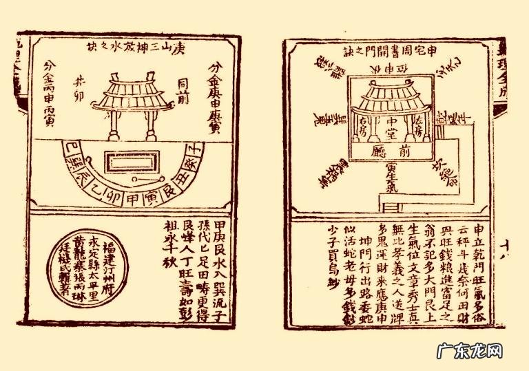 历代风水地理书目有哪些