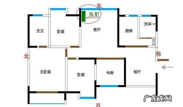 床头上方做柜子风水学 鱼缸上下做柜子影响风水吗