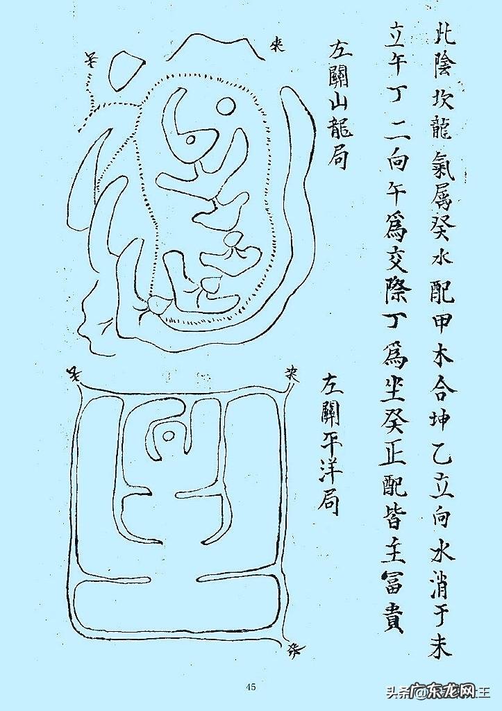 风水中的地气怎么看 怎样看风水地势图