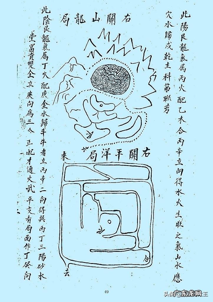 风水中的地气怎么看 怎样看风水地势图