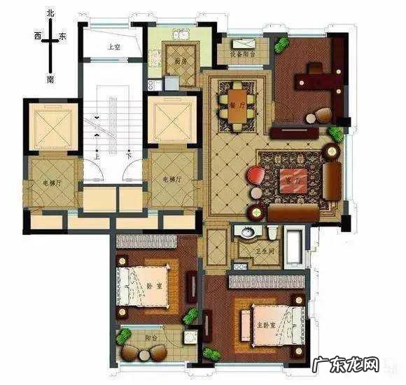 风水方位图解 脊椎对应风水方位