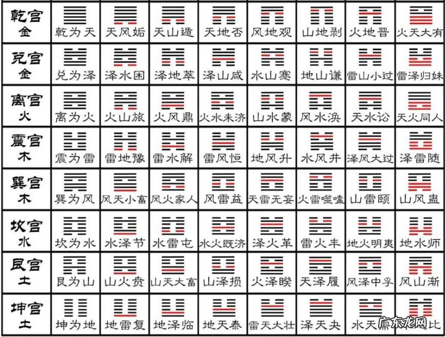 113数字的风水含义及解释
