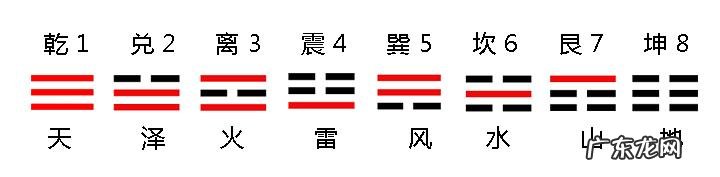 113数字的风水含义及解释