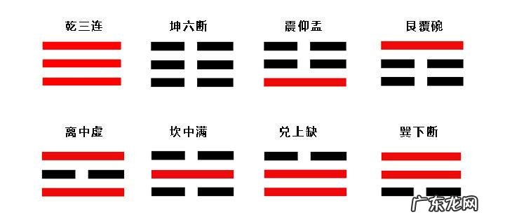 113数字的风水含义及解释