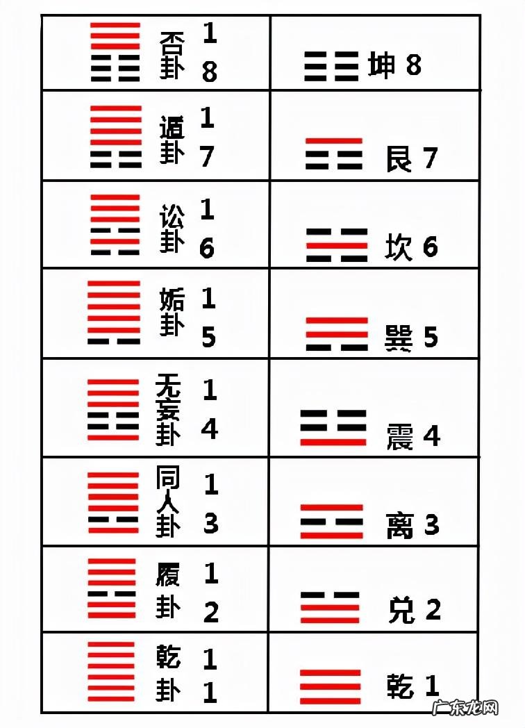 113数字的风水含义及解释
