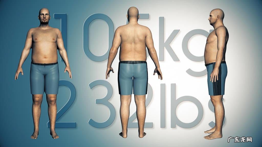 千金真的难买老来瘦吗？