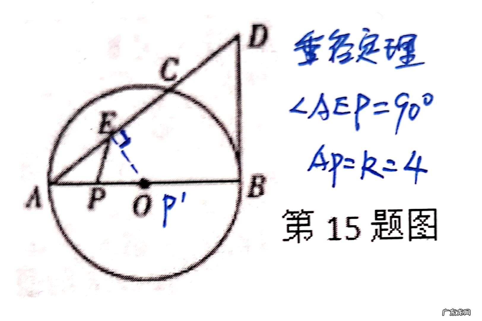 东偏南风水好不好 北偏东45度