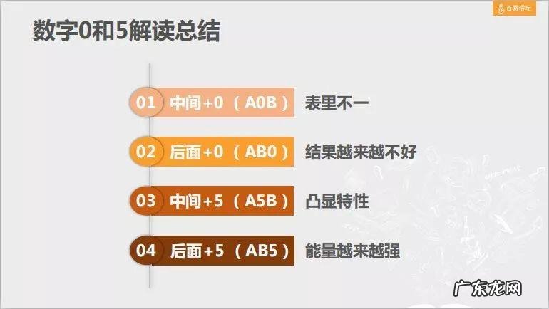0到10数字风水学各代表什么 0在风水里面代表什么