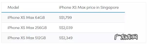 电信iphone11合约机 电信iphone5合约机