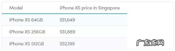 电信iphone11合约机 电信iphone5合约机