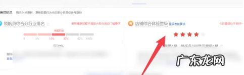 拼多多店铺综合体验星级在哪里看？星级评定规范介绍