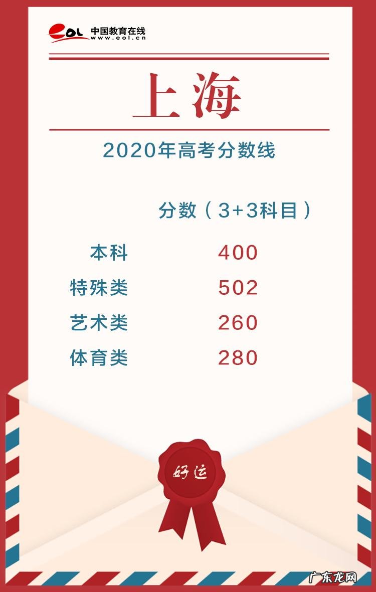 2020高考分数线公布时间 高考分数线公布时间2020