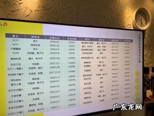 以前songtaste songtaste 用音乐倾听彼此