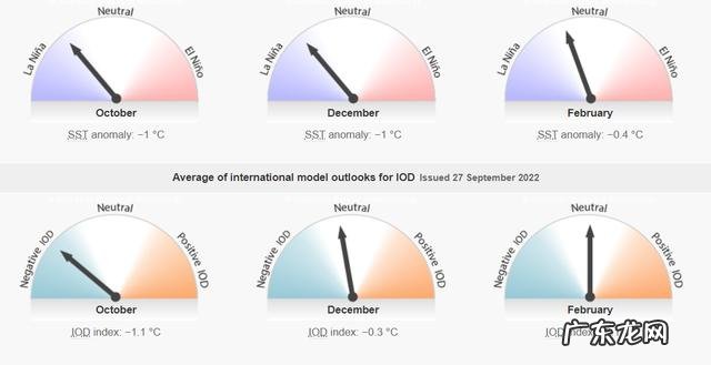 这些地方将体验火箭式升温 全国多地大范围升温