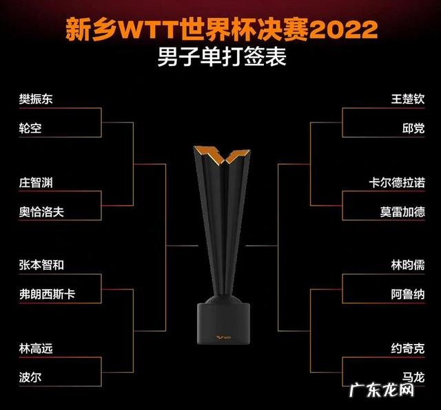 王楚钦对阵邱党 王曼昱3比1韩莹