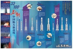 致敬！导弹、航天、航天员这些名字最早都由钱学森提出 钱老命名的航天人正接续奋进