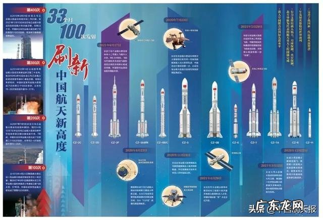 致敬!导弹、航天、航天员这些名字最早都由钱学森提出 钱老命名的航天人正接续奋进