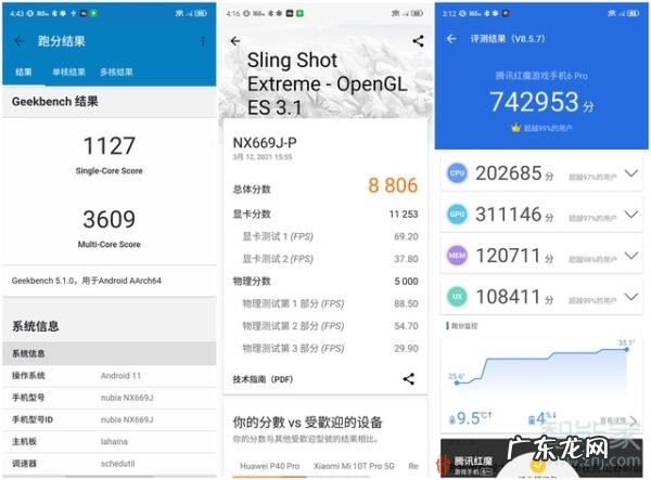 红魔6pro安兔兔跑分多少,安兔兔跑分43万怎么样？