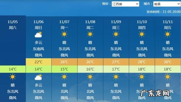 高温黄色预警!全国8省区市部分地区最高温可达37至39℃ 江南等地最高温接近