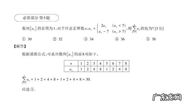 韩国高考数学卷难度比中国如何 韩国今天高考数学第一道题