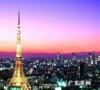 日本首都是哪个城市,世界上有3个国家没有首都？