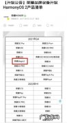 荣耀magic2可以升级鸿蒙系统吗,荣耀手机千万别更新系统？