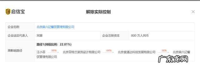 替儿子迎战卖货赚钱几不误 媒体盘点汪小菲母子生意经