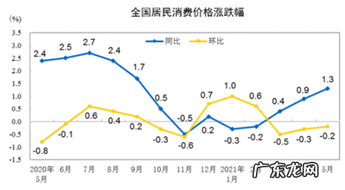 金属铝价格行情走势,金属铝价格最新报价