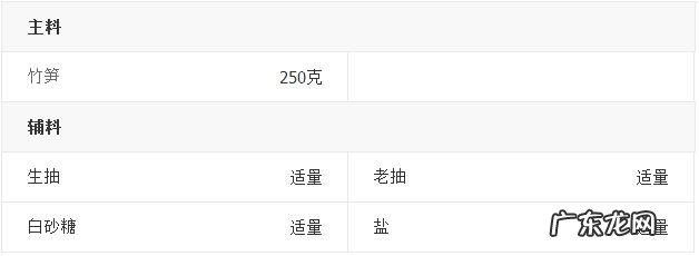 油焖春笋怎么做 油焖春笋的制作步骤图解