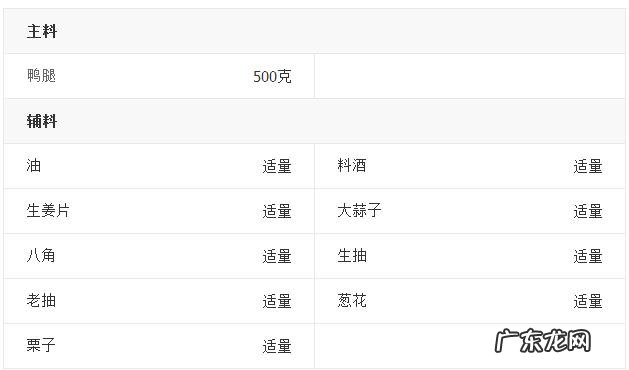 板栗焖鸭怎么做好吃 板栗焖鸭肉简单好吃的做法