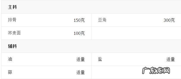 豆角排骨焖面图片 排骨豆角焖面的制作教程图解