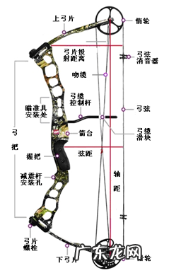复合弓用的什么材料 复合弓制作过程