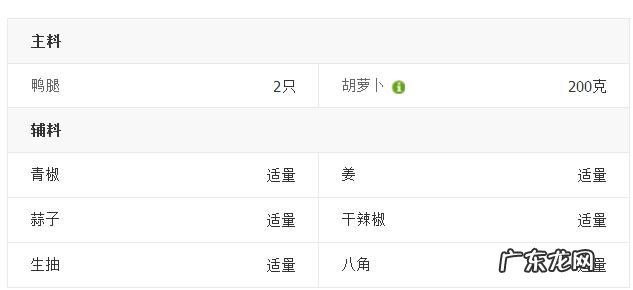 萝卜焖鸭怎么做好吃 胡萝卜焖鸭怎么做简单又美味